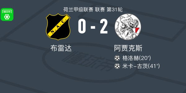 阿贾克斯2-0布雷达，格洛赫建功，米卡-古茨锦上添花