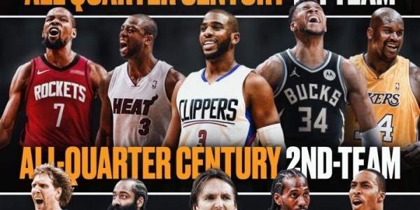 美媒排21世纪前25年的一二三阵：库科詹邓约一阵 炮韦杜字鲨二阵